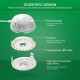 SANSI 10W 2-Head Stickable LED Grow Light 4000K Daylight Full Spectrum With Timer SANSI 10W 2-Head Stickable LED Grow Light 4000K Daylight Full Spectrum With Timer