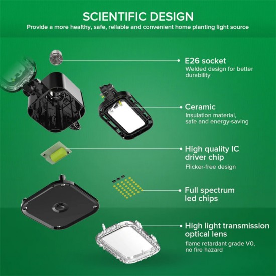 SANSI 60W C21FS-BE27 LED Grow Light Bulb Daylight Full Spectrum E27 And Sunlight White Grow Light Lamp For Indoor Garden Houseplants/Greenhouse SANSI 60W C21FS-BE27 LED Grow Light Bulb Daylight Full Spectrum E27 And Sunlight White Grow Light Lamp For Indoor Garden Houseplants/Greenhouse