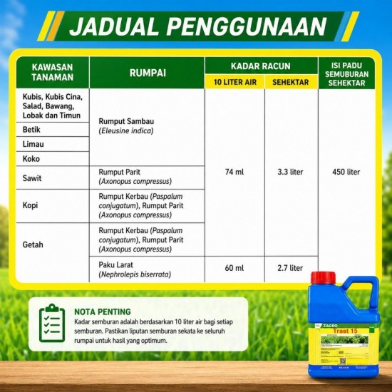 4L Trast 15 Racun Rumput Racun Rumpai Racun Lalang Glufosinate Ammonium 13.5% (Kelas III) 4L Trast 15 Racun Rumput Racun Rumpai Racun Lalang Glufosinate Ammonium 13.5% (Kelas III)