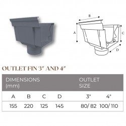 Middy G100 Outlet Fin/Spout Head 4'' (Grey) Middy G100 Outlet Fin/Spout Head 4'' (Grey)