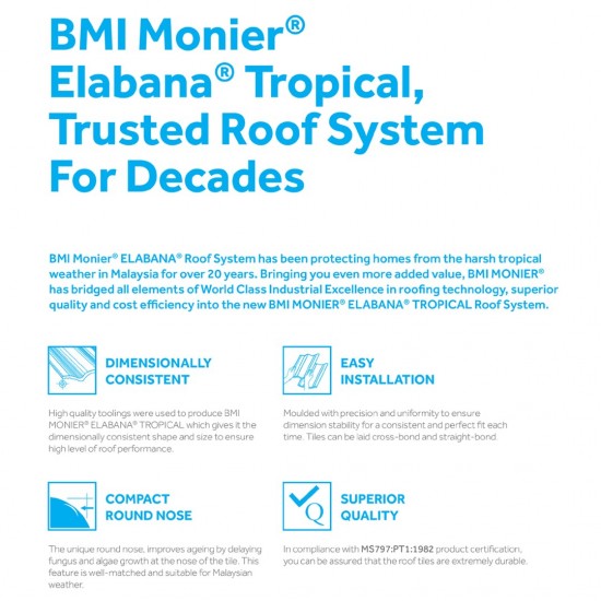 Monier Elabana Tropical Roof Tile System 330MM (W) x 420MM (L)