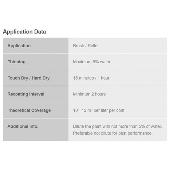 Nippon Paint 8100 Weatherbond Sealer Water-Based 15L Nippon Paint 8100 Weatherbond Sealer Water-Based 15L