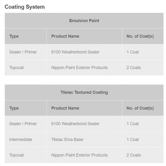 Nippon Paint 8100 Weatherbond Sealer Water-Based 15L Nippon Paint 8100 Weatherbond Sealer Water-Based 15L