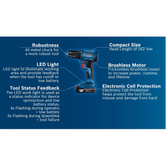 Bosch GSR 185-LI Cordless Brushless Drill/Driver 18V 2.0Ah (06019K30L2)