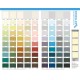 Nippon Paint EasyWash Classy Matt Finish For Interior Wall 15L