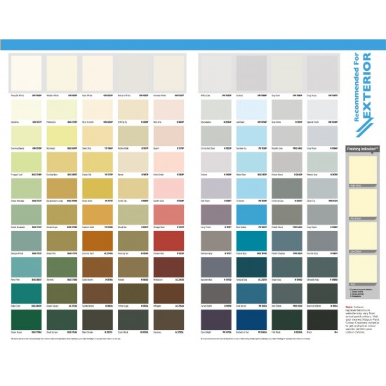 Nippon Paint EasyWash Classy Matt Finish For Interior Wall 18L