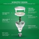 SANSI 15W ECO LED Grow Light Bulb 4000K Daylight Full Spectrum E27 And Sunlight White Grow Light Lamp For Indoor Garden Houseplants/Greenhouse SANSI 15W ECO LED Grow Light Bulb 4000K Daylight Full Spectrum E27 And Sunlight White Grow Light Lamp For Indoor Garden Houseplants/Greenhouse
