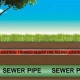 Underground Detectable Sewer Warning Tape "CAUTION! BURIED SEWER LINE BELOW'' 150MM (W) x 300M (L) Underground Detectable Sewer Warning Tape "CAUTION! BURIED SEWER LINE BELOW'' 150MM (W) x 300M (L)