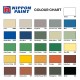 Nippon Paint Floorsports 1K Epoxy Hybrid 5L