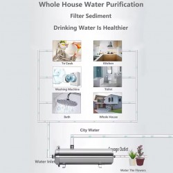 Home Store SUS304 Stainless Steel Whole House PVDF Ultrafiltration Membrane Drinking Water Purifier Water Filter System 6000L - Eco Horizontal