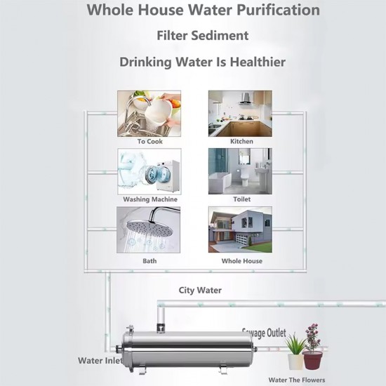 Home Store SUS304 Stainless Steel Whole House PVDF Ultrafiltration Membrane Drinking Water Purifier Water Filter System 6000L - Eco Horizontal