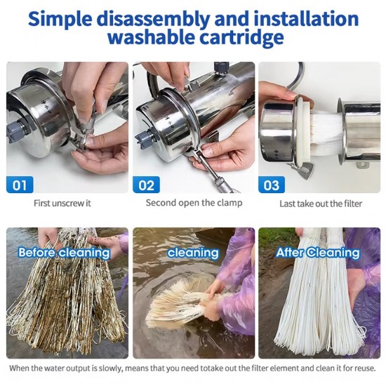 Home Store SUS304 Stainless Steel Whole House PVDF Ultrafiltration Membrane Drinking Water Purifier Water Filter System 6000L - Eco Horizontal