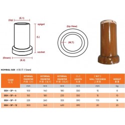 BSH Glazed Straight Pipe 12'' 300MM (D) x 22'' 550MM (L) BSH Glazed Straight Pipe 12'' 300MM (D) x 22'' 550MM (L)