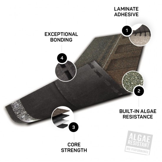 IKO 30 Cambridge Laminated Architectural Asphalt Shingles Roofing System 349MM (W) x 1038MM (L) - 20PCS/BUNDLE IKO 30 Cambridge Laminated Architectural Asphalt Shingles Roofing System 349MM (W) x 1038MM (L) - 20PCS/BUNDLE