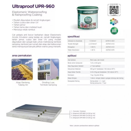 Propan Paint Ultraproof UPR-960 Elastomeric Waterproofing & Rainproofing Coating 20KG Propan Paint Ultraproof UPR-960 Elastomeric Waterproofing & Rainproofing Coating 20KG