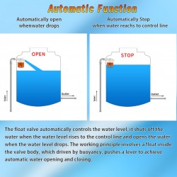 Home Store Eco Automatic Water Level Control Float Valve Top/Side Inlet Nylon + PP (Polypropylene) 1/2'', 3/4'', 1'' - Orange Home Store Eco Automatic Water Level Control Float Valve Top/Side Inlet Nylon + PP (Polypropylene) 1/2'', 3/4'', 1'' - Orange