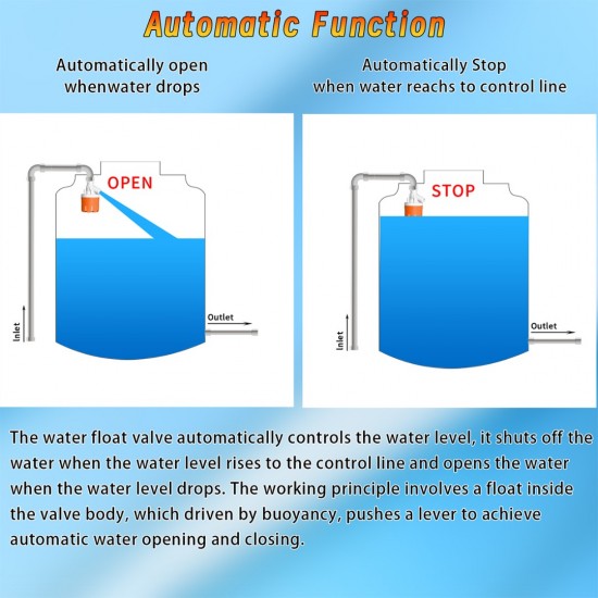 Home Store Eco Automatic Water Level Control Float Valve Top/Side Inlet Nylon + PP (Polypropylene) 1/2'', 3/4'', 1'' - Orange
