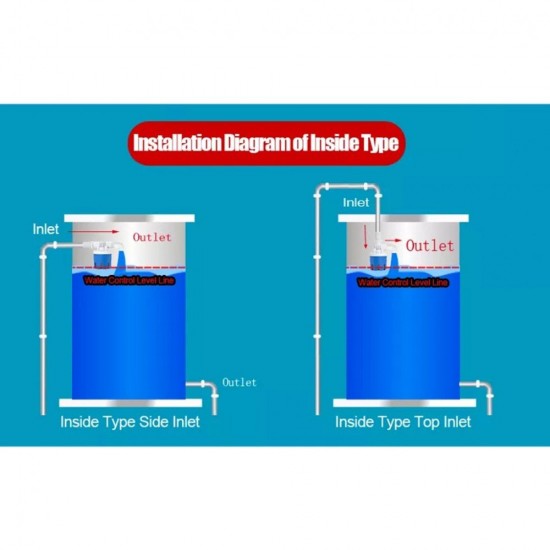 Home Store Automatic Water Level Control Float Valve Top/Side Inlet Nylon 1/2'', 3/4'', 1'' - Blue