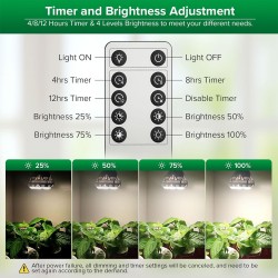 SANSI 40W LED Grow Light Bulb Daylight Full Spectrum Dimmable E27 Base With Remote Control SANSI 40W LED Grow Light Bulb Daylight Full Spectrum Dimmable E27 Base With Remote Control