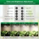 SANSI 40W LED Grow Light Bulb Daylight Full Spectrum Dimmable E27 Base With Remote Control 