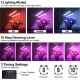 Home Store 'ILED' #AK0511 20W Adjustable 2-Tube Clip-On Light Holder Flexible Clip Clamp Indoor Plant LED Grow Light Red & Blue Spectrum