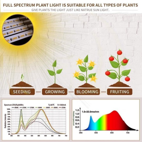 Home Store 'ILED' #AK0513 20W Adjustable 2-Tube Clip-On Light Holder Flexible Clip Clamp Indoor Plant LED Grow Light Full Spectrum
