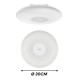 SANSI 18W LED Flush Mount Ceiling Light 5700K Cool White 1600 Lumens Full Moon Series 30CM (D)