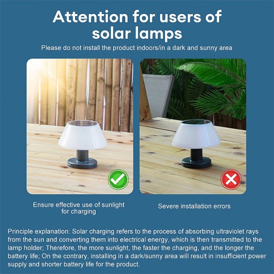 Suriang YH1901A Type-C Rechargeable LED Solar Table Light 4000K Cool White IP54 Waterproof For Indoor & Outdoor