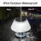 Suriang YH1901A Type-C Rechargeable LED Solar Table Light 4000K Cool White IP54 Waterproof For Indoor & Outdoor