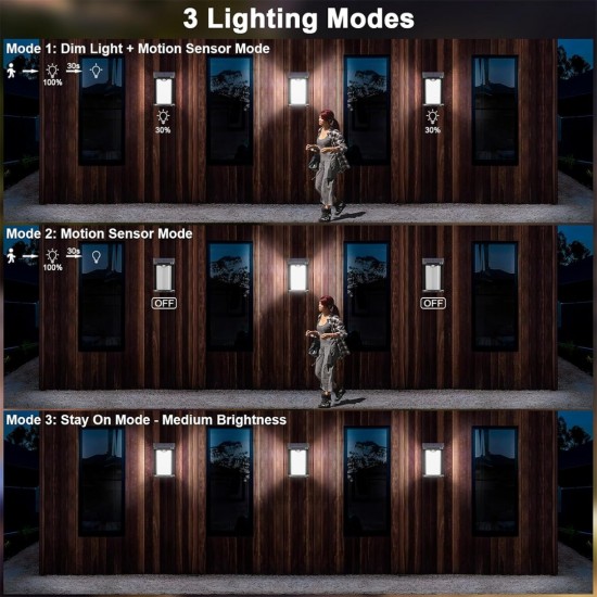 Suriang YH0619-PIR Solar Wall Light With Motion Sensor IPX4 Waterproof LED Cool White Decorative Wall Light