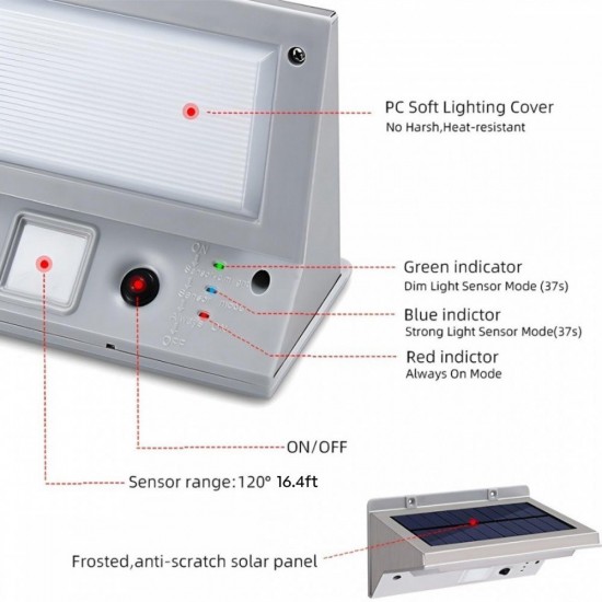 Suriang YH0609-PIR Solar Wall Light With Motion Sensor IP44 Waterproof LED Warm White Decorative Wall Light Suriang YH0609-PIR Solar Wall Light With Motion Sensor IP44 Waterproof LED Warm White Decorative Wall Light