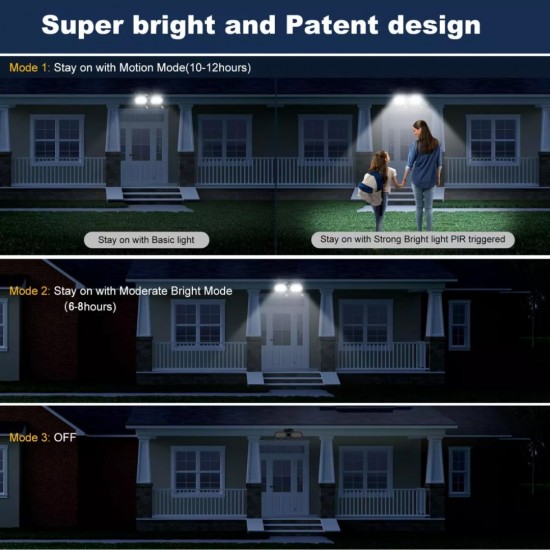 Suriang YH0518-PIR Solar Spotlight With Motion Sensor IP65 Waterproof LED Warm White Light Suriang YH0518-PIR Solar Spotlight With Motion Sensor IP65 Waterproof LED Warm White Light