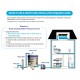 Esteel E1000FF Vertical Slim Tall Flat Bottom Without Stand SUS304 Stainless Steel Water Tank 1000L/220Gallons
