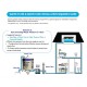 Esteel E1000FF Vertical Slim Tall Flat Bottom Without Stand SUS304 Stainless Steel Water Tank 1000L/220Gallons