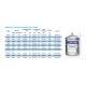 Esteel E1000FF Vertical Slim Tall Flat Bottom Without Stand SUS304 Stainless Steel Water Tank 1000L/220Gallons