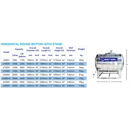 Esteel E1000H Horizontal Round Bottom With Stand SUS304 Stainless Steel Water Tank 1000L/220Gallons Esteel E1000H Horizontal Round Bottom With Stand SUS304 Stainless Steel Water Tank 1000L/220Gallons