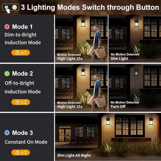 Suriang SWL301 Solar Wall Light Metal & Glass Body IP65 Waterproof LED Warm White Light Suriang SWL301 Solar Wall Light Metal & Glass Body IP65 Waterproof LED Warm White Light