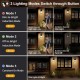 Suriang SWL301 Solar Wall Light Metal & Glass Body IP65 Waterproof LED Warm White Light Suriang SWL301 Solar Wall Light Metal & Glass Body IP65 Waterproof LED Warm White Light