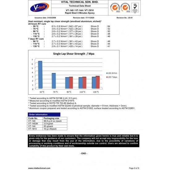 V-Tech VT-140B1 Rapid Steel Epoxy A Resin + B Hardener+ Vitalfix Super Glue 56.8G - Grey V-Tech VT-140B1 Rapid Steel Epoxy A Resin + B Hardener+ Vitalfix Super Glue 56.8G - Grey