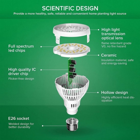 SANSI 15W LED Grow Light Bulb E27 Base Full Spectrum 4000K Daylight SANSI 15W LED Grow Light Bulb E27 Base Full Spectrum 4000K Daylight