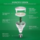 SANSI 15W LED Grow Light Bulb E27 Base Full Spectrum 4000K Daylight SANSI 15W LED Grow Light Bulb E27 Base Full Spectrum 4000K Daylight