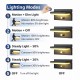 Suriang YH0631 Wall Light With Motion Sensor IPX4 Waterproof LED Warm White Decorative Wall Light Suriang YH0631 Wall Light With Motion Sensor IPX4 Waterproof LED Warm White Decorative Wall Light