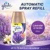 Lavender & Vanilla 