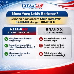 Kleenso Stainless Steel Rust Remover 200G Kleenso Stainless Steel Rust Remover 200G