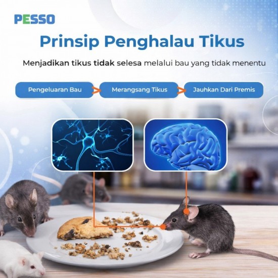 Pesso Rat Repellent 500ML Pesso Rat Repellent 500ML