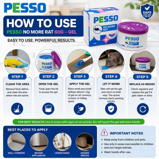 Pesso No More Rat Gel 60G Pesso No More Rat Gel 60G