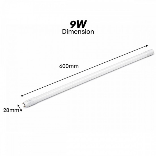 Sylvania Basic Plus GT8 LED T8 Tube Light 9W/18W - 3000K, 4000K, 6500K Sylvania Basic Plus GT8 LED T8 Tube Light 9W/18W - 3000K, 4000K, 6500K