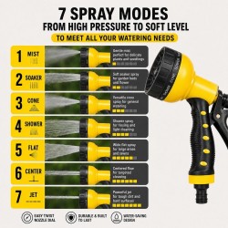 CN LH-4251 High-Pressure Washing Water Sprayer Gun Set CN LH-4251 High-Pressure Washing Water Sprayer Gun Set