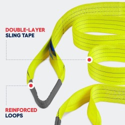 [CLEAR STOCK] Selamat Polyester Flat Webbing Lifting Sling 75MM/100MM (W) x 3TON/4TON x 4M/5M/6M (L) - Yellow/Grey
