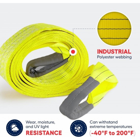 [CLEAR STOCK] Selamat Polyester Flat Webbing Lifting Sling 75MM/100MM (W) x 3TON/4TON x 4M/5M/6M (L) - Yellow/Grey